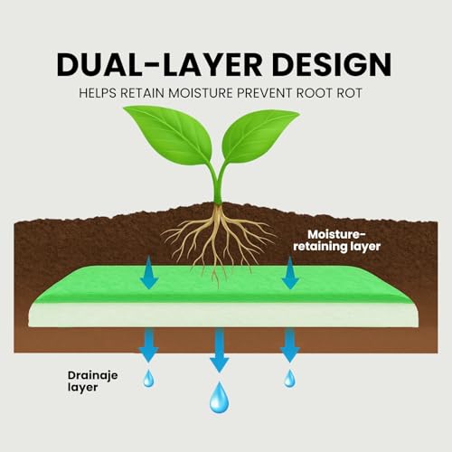 2Pcs (47.2" x 11.8") Extra-Thick Planter Insert – Lightweight Plant Pot Filler, Cut-to-Fit Root Protection Pad, Helps Reduce Overwatering & Retains Moisture for Indoor & Outdoor Planters - color: 2pcs