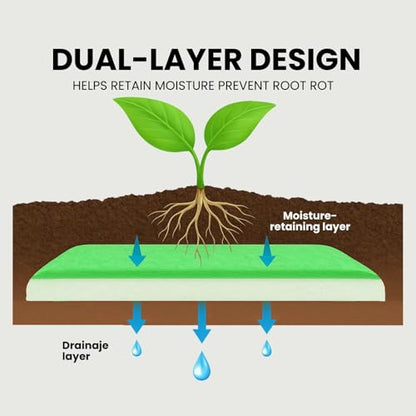 2Pcs (47.2" x 11.8") Extra-Thick Planter Insert – Lightweight Plant Pot Filler, Cut-to-Fit Root Protection Pad, Helps Reduce Overwatering & Retains Moisture for Indoor & Outdoor Planters - color: 2pcs