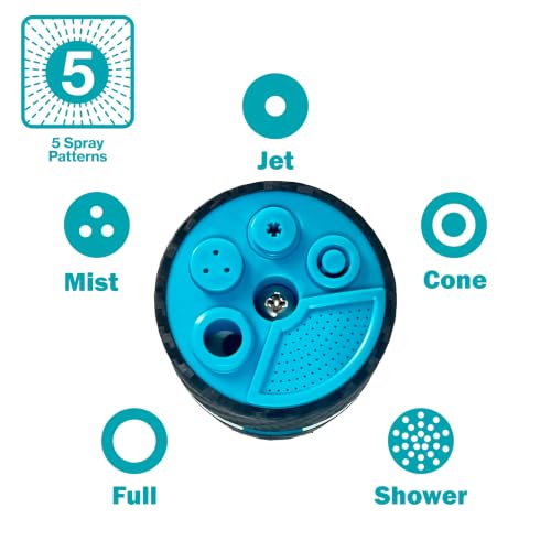 36 Inch Heavy Duty Garden Watering Wand with Swivel Connector, Thumb Flow Control, 5 Spray Patterns, Ergonomic Non-Slip Grip for Hanging Baskets, Shrubs & Lawn Irrigation