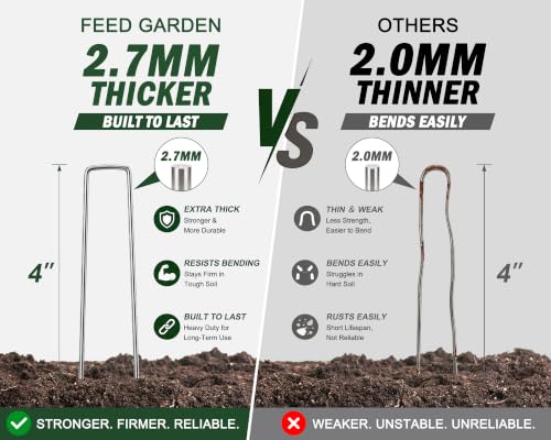 FEED GARDEN 4 Inch 200 Pack Hot-dip Galvanized Landscape Staples 12 Gauge Anti-Rust Garden Stakes Landscaping Fabric SOD Pins Yard Stakes for Weed Barrier Fabric - size: 4 Inch