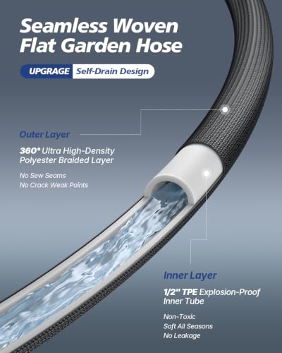 Flat Garden Hose 100FT, Seamless Woven Water Hose with Flexible TPE Inner Tube, Lightweight Compact Design, Standard 3/4 in. GHT Fittings for Outdoor Watering, Cleaning and Yard Use - size: 100FT