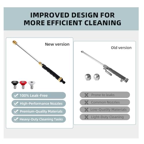 2026 Upgraded Jet Nozzle Power Washer for Garden Hose Cleaning Wand Set