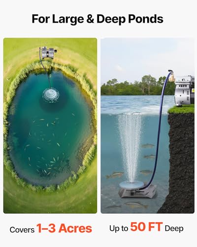 VEVOR Pond Aerator 550W Power 5.2CFM for Up to 3 Acre 50' Lake Aeration Kit - size: No diffuser