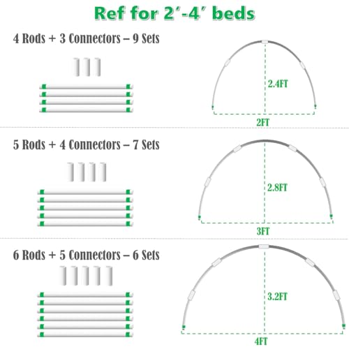 Garden Hoops DIY Kit – Rust-Free Material | Heavy-Duty | Weather Resistant | Chicken Tunnel Frame | 6 Sets of 9Ft Long Grow Tunnel Frame for 1’, 2’, 3’, 4’ or Wider Raised Beds - style: DIY Kit