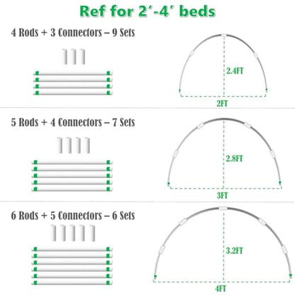 Garden Hoops DIY Kit – Rust-Free Material | Heavy-Duty | Weather Resistant | Chicken Tunnel Frame | 6 Sets of 9Ft Long Grow Tunnel Frame for 1’, 2’, 3’, 4’ or Wider Raised Beds - style: DIY Kit