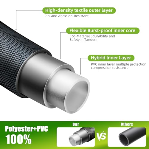 10FT Short Garden Hose, Flexible Water Hose for Connection, Balcony, Bathroom Use, Durable PVC, Leak-Free Fittings, Compact Utility Hose