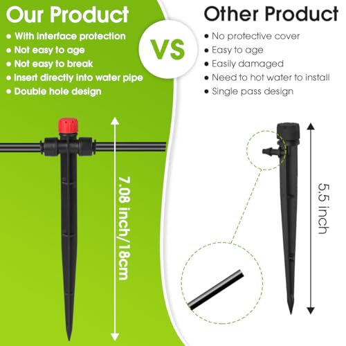 25 Pcs Drip Irrigation Emitters with Stake - Adjustable Drip Emitter Stream for 1/4" Drip Line Irrigation Tubing - Drip Irrigation System Parts Drippers Sprinkler Heads for Garden Watering System -Red - style: 25 Pcs Red Double Hole Drip Emitters Stream