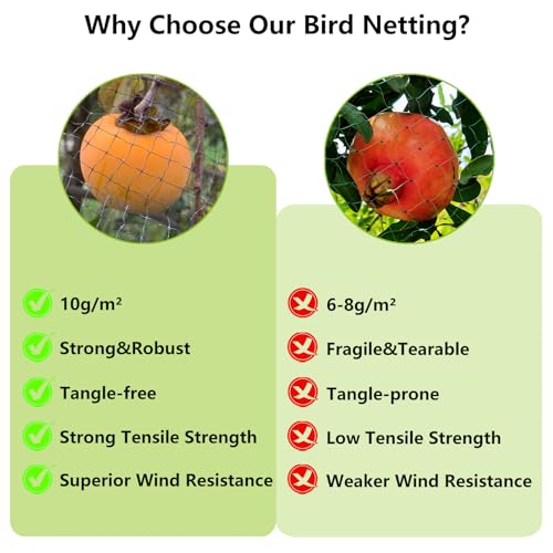 POYEE Bird Netting, 13x33FT Heavy Duty Garden Netting - size: 13 x 33 FT