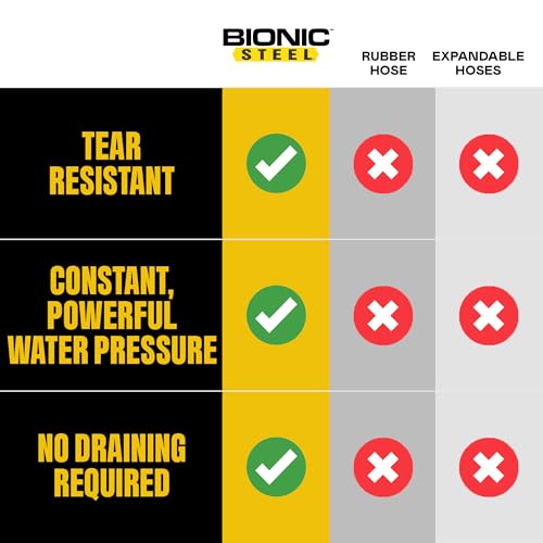 BIONIC STEEL 25 Ft Metal Garden Hose with Sprayer Nozzle - size: 25'