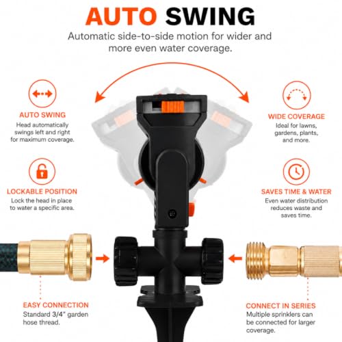 Oscillating Lawn Sprinkler with Adjustable Spray