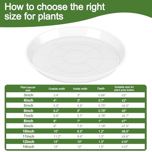 Plant Saucers 3 4 5 6 7 8 9 10 11 12 14 Inch, 5 Pack Clear Plastic Plant Trays for Pots, Durable Plant Water Catcher Tray for Indoors Outdoors (10", Clear) - size: 10 INCH