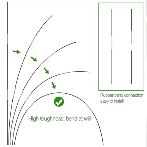 2 Pcs Winter Plant Covers with Stakes, Frost Protection Tent for Shrubs and Bushes , Waterproof, Reusable & Easy Setup , Suitable for Keeping Outdoor Plants Warm in Winter and Sun protection in summer