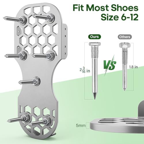 Fully Assembled Aerator Shoes with 2.2" Bend-Resistant Spikes for Clay Soil