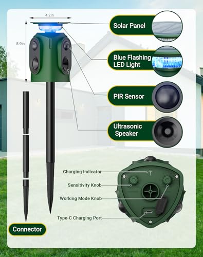 360° Solar Deer Repellent Devices, Motion Activated Cat Repellent Outdoor with LED Lights, Waterproof Ultrasonic Animal Repeller, Repel Coyote, Raccoon & Skunk Out of Yard