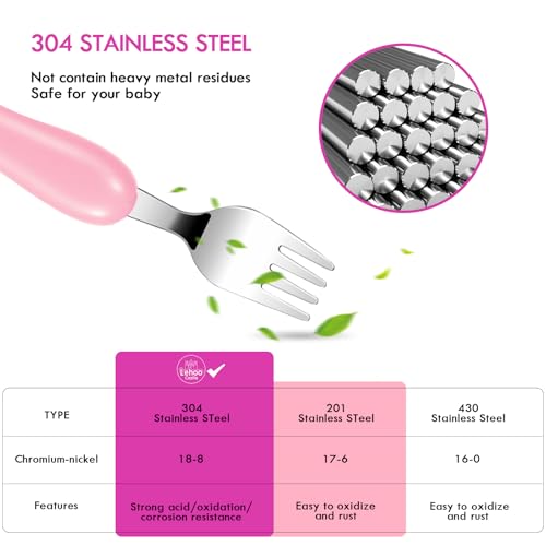 Lehoo Castle Toddler Fork and Spoon, 6-Pieces Kids Utensils Set (Unicorn) - color: Pink + Light Pink