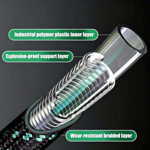 Garden Hose 25FT Lightweight Kink-Free Thick Grip Outdoor (Green) - color: Green