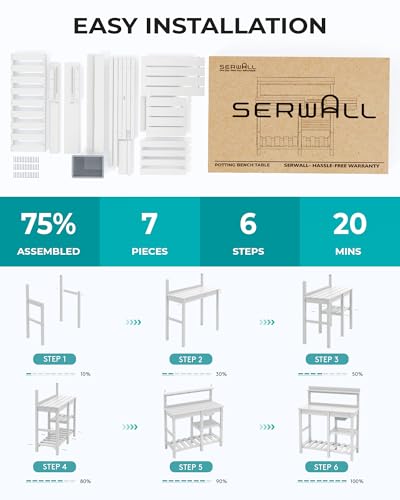 SERWALL Outdoor Potting Bench with Removable Sink,Gardening Table,White - color: White, size: Classic