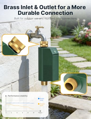 MOES WiFi Water Timer for Garden Hose with Flow Meter,No Hub Required