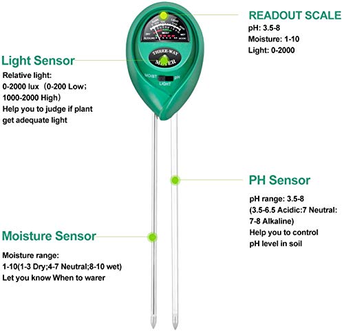iPower 3-in-1 Soil Test Kit, Soil Moisture/Light/pH Meter for House Plant, Garden, Lawn, Farm, Ideal for Indoor & Outdoor Use - size: Round, style: 1 Pack