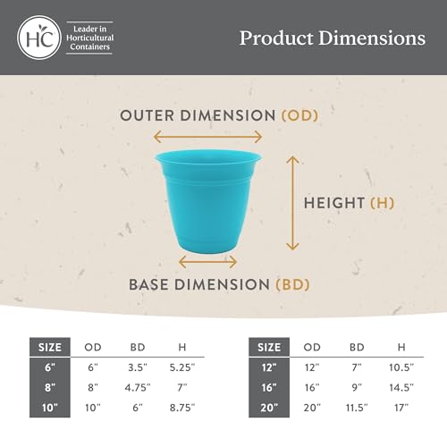 The HC Companies Eclipse Round Planter Pot, 6 Inch, Slate Blue, 4-Pack - color: Slate Blue, size: 6" (Pack of 4)