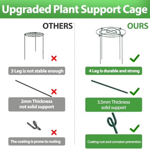 Peony Cages and Supports Pack 6 PCS,15.8" Dx23.6 H Heavy Duty Plant Support Cage Set for Hydrangeas, Roses and Tomatoes,– Garden Stakes & Plant Cages for Outdoor Plants (15.8" Wx23.6 H-6 Pack) - size: 15.8" Wx23.6" H-6 Pack