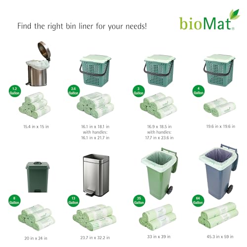 bioMat 2.6 Gallon Compostable Food Scrap Bags, 50 Count - size: 25 Count (Pack of 2), style: 2.6 Gallon