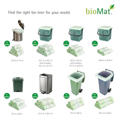 bioMat 4 Gallon Compostable Food Scrap Bags, 50 Count - size: 25 Count (Pack of 2), style: 4 Gallon