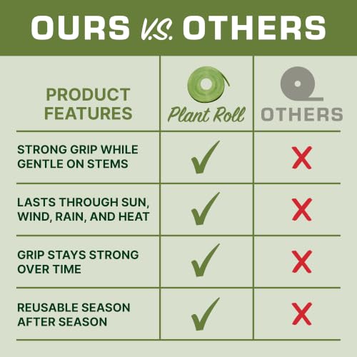 Plant Tie Roll 1/2" x 16' - Plant Support Roll, Garden Plant Tie, Reusable Hook and Loop Plant Tape for Stakes, Trellises, Tomato Cages & Young Trees, Cut to Size, Green