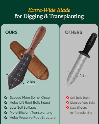Grenebo Hori Hori Garden Knife, 4mm Thick Extra-Wide Blade Garden Tool - color: Brown