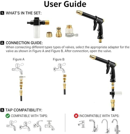Jet Nozzle Power Washer for Garden Hose, Upgrade Pressure Washer Wand, Adjustable High Pressure Water Nozzle for Car Washing Patio Garden Outdoor Cleaning