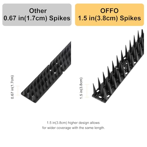 OFFO Bird Spikes for Pigeon Woodpecker Crow, Outdoor Use for Balcony Patio Window, Easy to Install, Black, Covers 8.3 Feet(2.5m) - color: Black