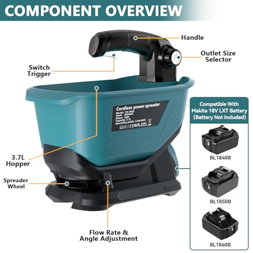 Electric Grass Seed Spreader for Mekita 18V Battery, Handheld Fertilizer Spreader for Lawn, Portable Granule Spreader for Seed, Feed, Weed, and Salt (Tool Only)