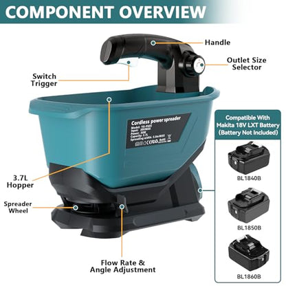 Electric Grass Seed Spreader for Mekita 18V Battery, Handheld Fertilizer Spreader for Lawn, Portable Granule Spreader for Seed, Feed, Weed, and Salt (Tool Only)