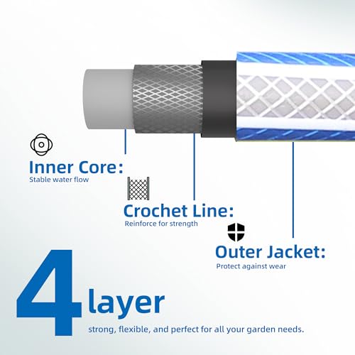3 ft 3/4” Short Leader Garden Hose, Solution4Patio, Male to Female Fittings - color: Blue/White, size: 3/4 in. x 3 ft.