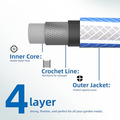 25 ft Heavy Duty 3/4” Garden Hose, Solution4Patio, Male to Female Fittings - color: Blue/White, size: 3/4 in. x 25 ft.