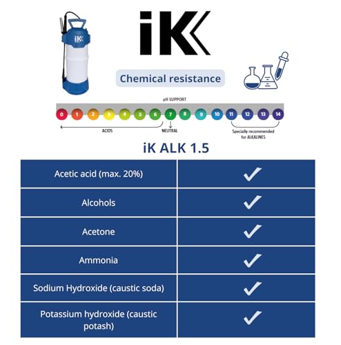 IK ALK Pro 12 – Heavy-Duty Sprayer for Alkalines, Alcohols & Ketones – 2 Gal Pump Sprayer – Adjustable Nozzle, Safety Lock, Shoulder Strap – Ideal for Industrial Cleaning & Disinfection - color: ALK Pro 12
