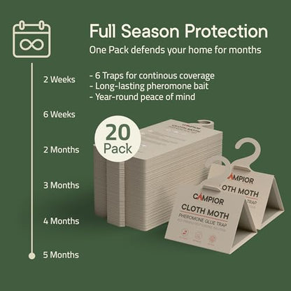 Clothing Moth Traps with Pheromones (20 Pack) Non‑Toxic, Sticky Glue Traps for Clothes Moth Treatment & Prevention, Case‑Making & Web‑Spinning Moths, for Closets & Storage, Protects Clothes & Carpets - size: 20-pk Cloth