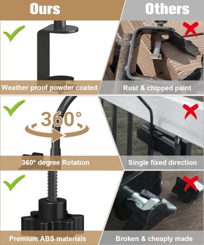 20 Inch Extended Reach Deck Hook Hanger for Railing, 1 Pack - size: 20 Inch 1 Pack