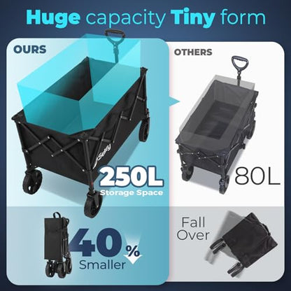 Sekey Collapsible Wagon, 300 lb Capacity, 29 in Cargo Bed, Compact Fold - color: Black, size: 300lbs