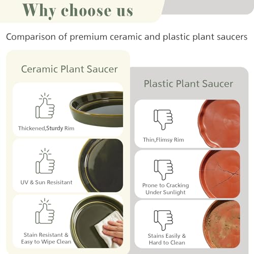 Plant Saucers, 4-Pack 4.5 Inch Ceramic Plant Saucers, Glazed Plant Pot Saucers, Drainage Drip Water Tray, Plant Trays to Catch Water for Indoors Outdoors Succulents Small Potted Plants (Glaze Green) - color: Glaze Green