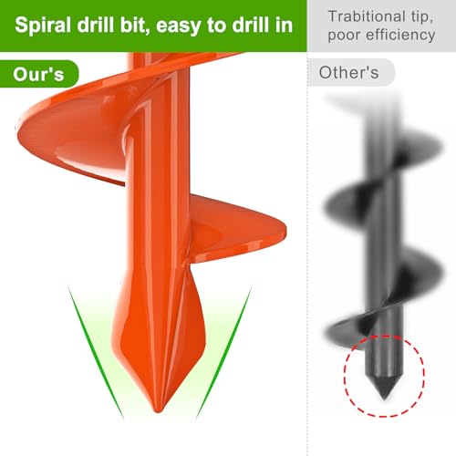 Insaga Auger Drill Bit for Planting 2x32 Inch, Heavy Duty Garden Earth Auger with Safety Edges & Orange Anti-Rust Coating, Compatible with Cordless Drills for Clay/Rocky Soil/Sandy Lawn (Hex Shank) - size: 2x32''