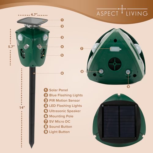 360° Ultrasonic Animal Repeller, Solar & USB, 3 PIR Sensors