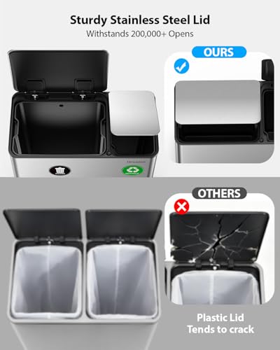 Lovewind Dual Trash Can, 14 + 6 Gallon Garbage Can for Kitchen Dual Compartment Recycling Kitchen Step Trash Bin, Stainless Steel Trash and Recycle Bin Combo with Soft-Close Lid, Silver - color: Silver, size: 14 + 6 Gallon
