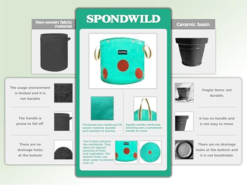 7 Pcs 2 Gallon Grow Bags, PE Plant Pots with 8 Breathable Holes - size: 2 gallon, style: Dot_Grow_Bags