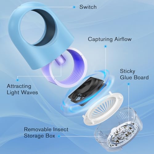 Fan Powered Insect Catcher, Fruit Fly Traps for Indoors