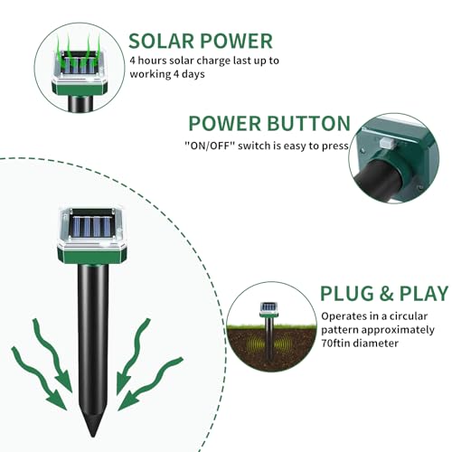 Solar-Powered Ground Vibrating Repellent – Keep Rats, Snakes, Rabbits & Hedgehogs Away from Your Garden, Lawn, Yard, Farm & Orchard!