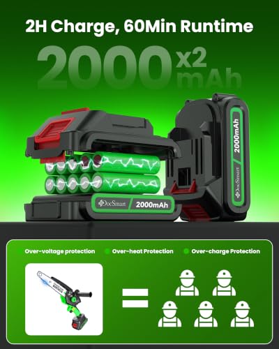 Mini Chainsaw with 1000W Brushless Motor, 8 inch & 6 inch 2 Batteries - color: Green