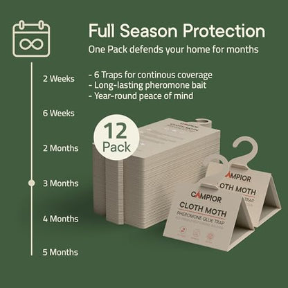 Clothing Moth Traps with Pheromones (12 Pack) Non‑Toxic, Sticky Glue Traps for Clothes Moth Treatment & Prevention, Case‑Making & Web‑Spinning Moths, for Closets & Storage, Protects Clothes & Carpets - size: 12-pk Cloth
