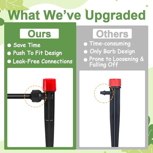 30 Pieces Quick Connect Drip Irrigation Emitters for 1/4" Tubing, Adjustable 360 Degree Water Flow Irrigation Muti Stream Spray Emitter On 5" Stake for Garden Watering System - color: Red Quick Connect Emitter-30P