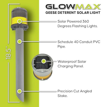 Bird Deterrent Device, Nighttime Solution to Repel Geese and Ducks from Lawns, Flashing Night Light Disrupts Sleeping to Discourage Nesting, Set of 1